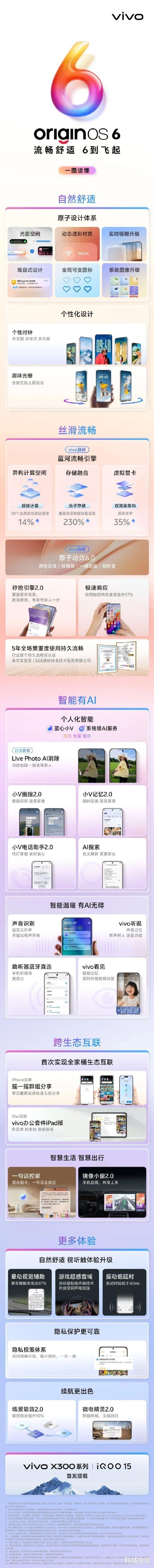 益配资 vivo开发布会, 荣耀、OPPO在预热, 小米在回顾